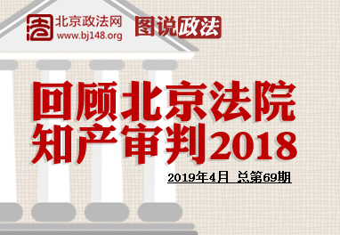 回顾北京法院知产审判2018
