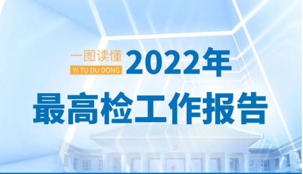 一图读懂2022年最高检工作报告