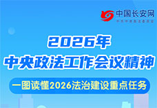 一图读懂！2026法治建设重点任务