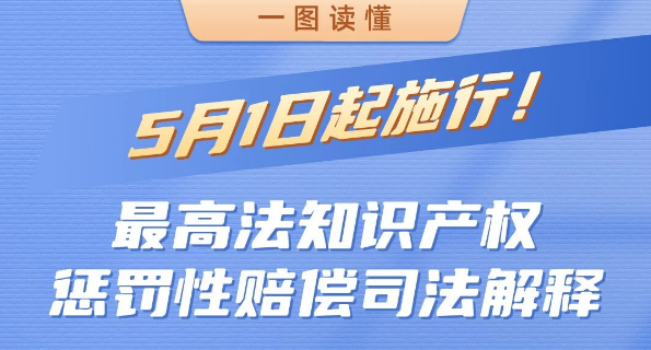 保护再升级！最高法知识产权惩罚性赔偿司法解释</p>5月1日起施行