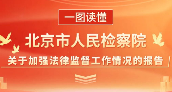 一图读懂北京市人民检察院关于加强法律监督工作情况的报告