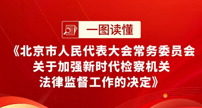 一图读懂《北京市人民代表大会常务委员会关于加强新时代检察机关法律监督工作的决定》