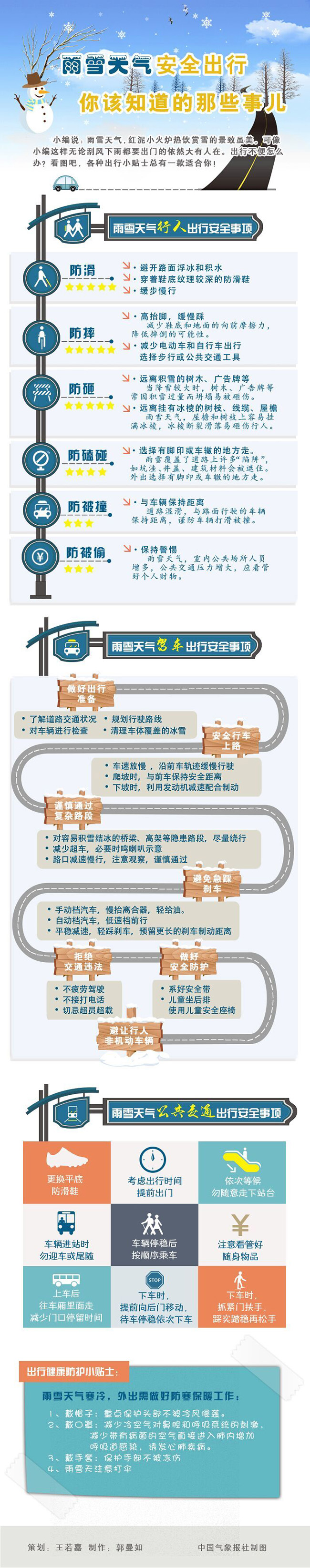 雨雪天出行小贴士