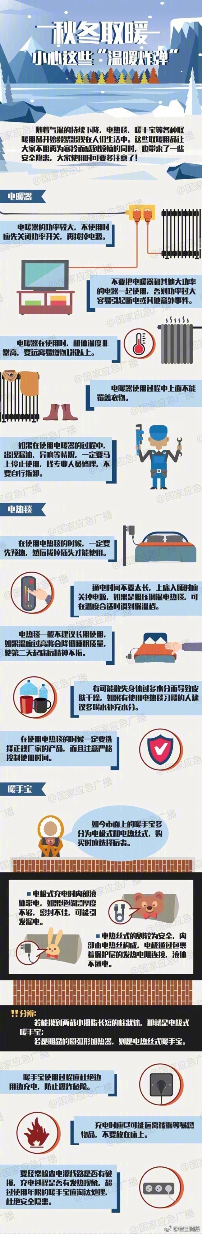 小心“温暖炸弹”