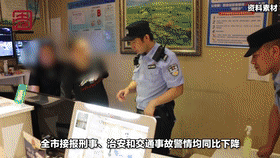 [直击一线]夏季行动！北京警方破获1.6万余起案件[00_00_28--00_00_48].gif