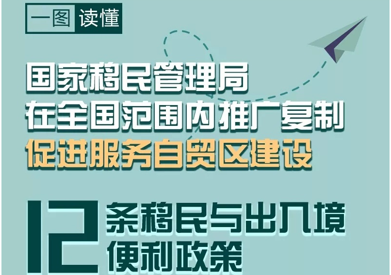 一图读懂12条移民与出入境便利政策