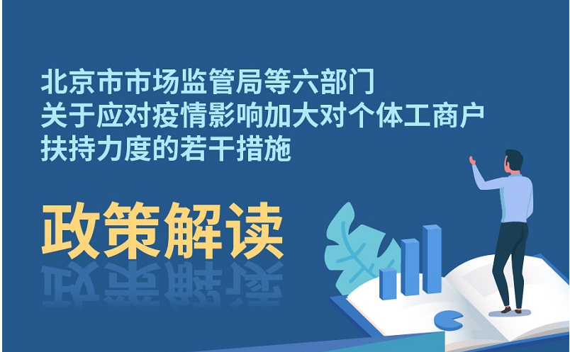 图解：关于应对疫情影响加大对个体工商户扶持力度若干措施