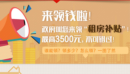 图解：来领钱啦！政府叫您来领“房租补贴”！最高3500元，不可错过！