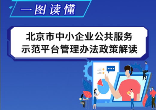 一图读懂《北京市中小企业公共服务示范平台管理办法》