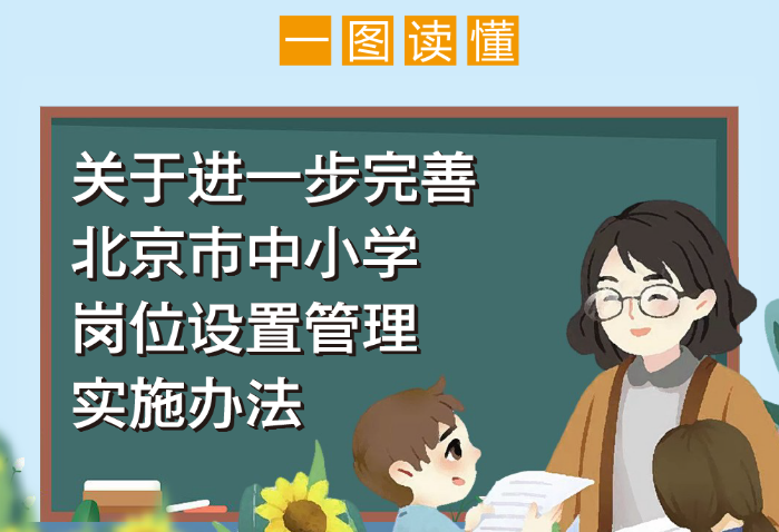 一图读懂《关于进一步完善北京市中小学岗位设置管理实施办法》