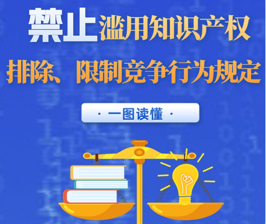 一图读懂｜《禁止滥用知识产权排除、 限制竞争行为规定》