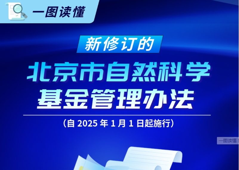 一图读懂 新修订的《北京市自然科学基金管理办法》